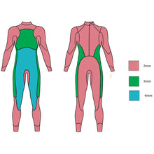 Load image into Gallery viewer, Zone3 Agile Våtdräkt – Smidig och bekväm instegsdräkt
